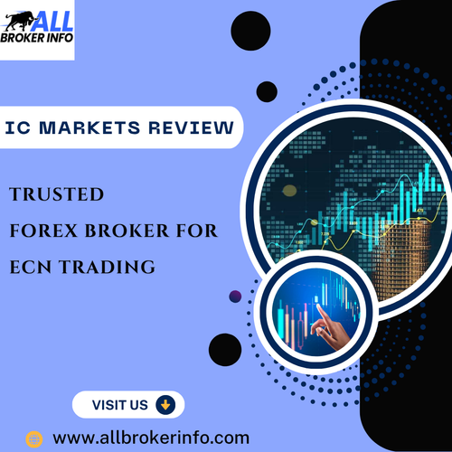 IC Markets Review – Trusted Forex Broker for ECN Trading.png