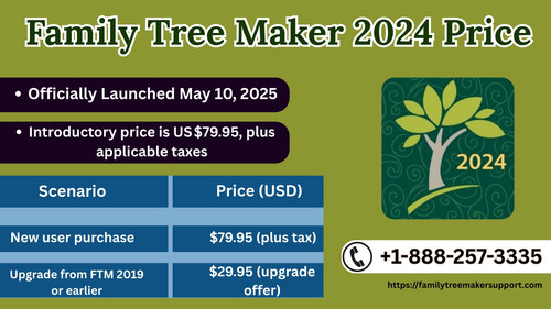 Family Tree Maker 2024 Price.jpg