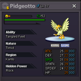 pidgeotto 2