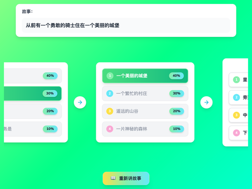 localhost 5173 prediction(iPad Mini).png