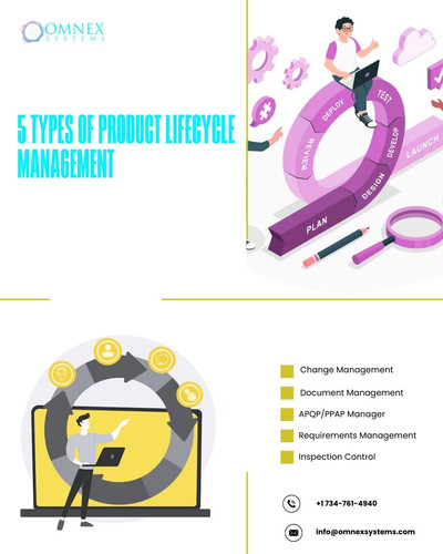 Product Lifecycle Management.jpg