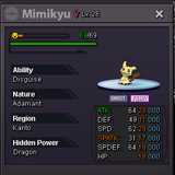 mimi 2