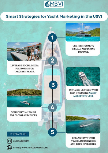 1. Use high-quality visuals and drone footage.

2. Leverage social media platforms for targeted reach.

3. Optimize listings with SEO, including yacht marketing USVI.

4. Offer virtual tours for global audiences.

5. Collaborate with travel influencers and tour operators.

Effective marketing ensures your yacht stands out in the USVI’s competitive charter scene.

https://www.mediaboostvi.com/