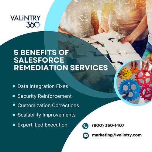 5 Benefits of Salesforce Remediation Services.jpg