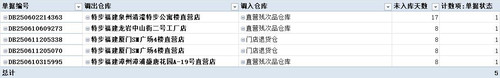 仓库调拨提醒截图.jpg
