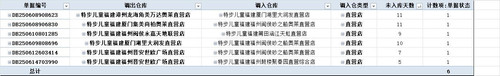 儿童门店调出超时2025年06月19日.jpg