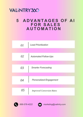5 advantages of AI for Sales Automation.jpg