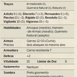 belun nascido maculado