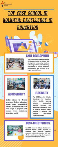 Top-Rated CBSE School in Kolkata: Excellence in Education.jpg