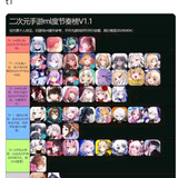 ml节奏榜4