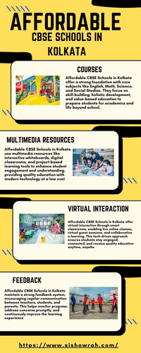 Budget-Friendly CBSE Schools Kolkata.jpg