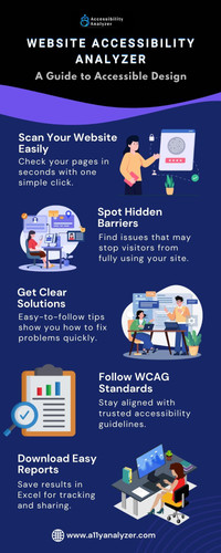 Website Accessibility Analyzer A Guide to Accessible Design.jpg