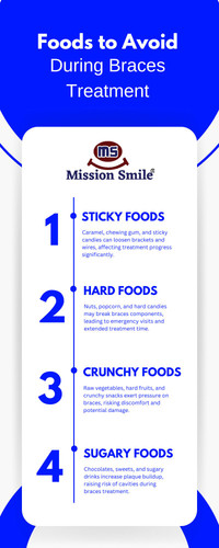 Foods to Avoid During Braces Treatment.jpg