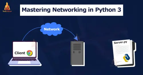 mastering networking in python.webp