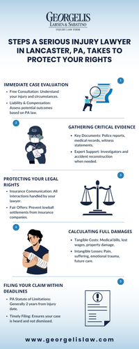 Steps a Serious Injury Lawyer in Lancaster, PA, Takes to Protect Your Rights.png
