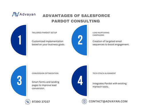 Advantages of Salesforce Pardot Consulting.jpg
