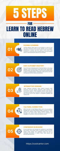 Learn to Read Hebrew Online – 5 Key Benefits.jpg