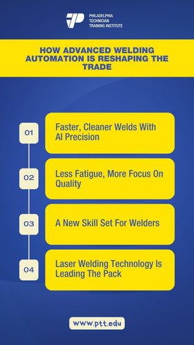 How Advanced Welding Automation Is Reshaping The Trade.jpg