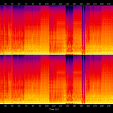 spectrogram