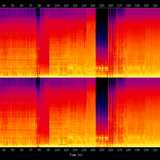 spectrogram