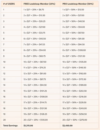 earnings potential.png