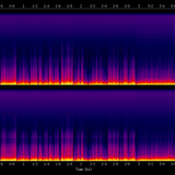 spectrogram