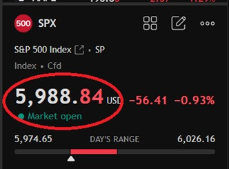 spxdd.jpg