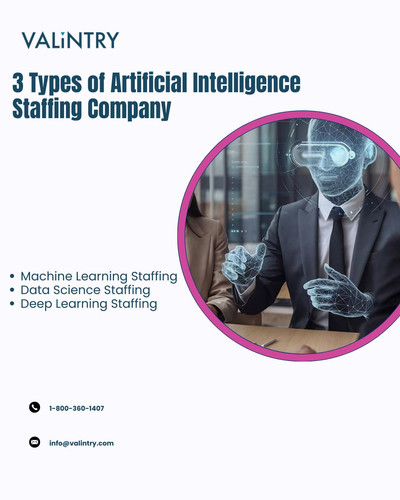 3 Types of Artificial Intelligence Staffing Company.jpg