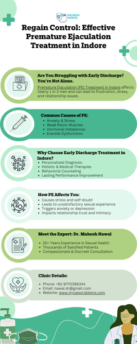 Complete Guide to Premature Ejaculation (PE) Treatment in Indore.png