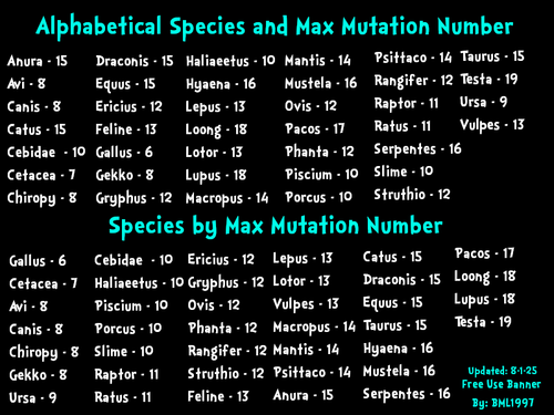 max mute numbers.png
