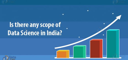 Scope of Data science in India 520x245.jpg