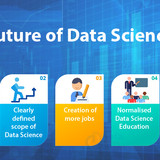 Data Science future
