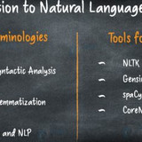 Natural langauge processing 520x245