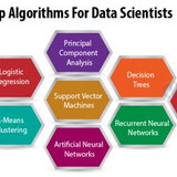 Data Science Algorithms 520x246