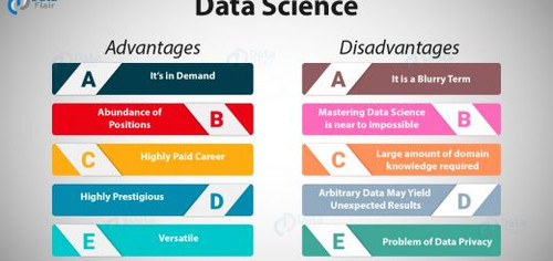 Data Science pros and cons 520x245.jpg