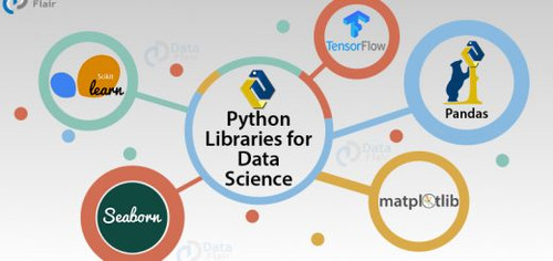 Python Libraries for Data Science2 520x245.jpg