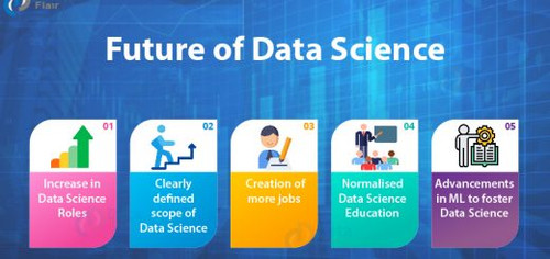 Data Science future 520x245.jpg