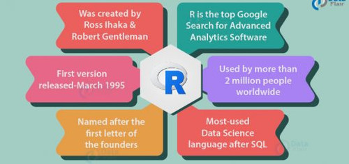 What is R Programming R Tutorial 520x245.jpg