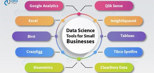 data science tools for small businesses 520x245.jpg