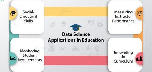 data science in education 520x245.jpg