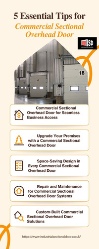 1️⃣ Commercial Sectional Overhead Door for Seamless Business Access.jpg
