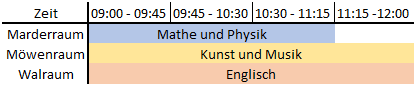 Kurse.png