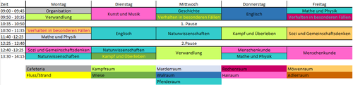 Unterstufe 2.png