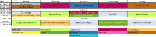 Oberstufe 2.png