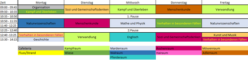 Oberstufe 3.png