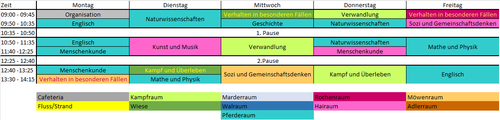 Unterstufe 1.png