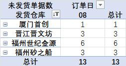 发货提醒截图2025年08月08日15时.jpg
