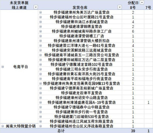 发货提醒截图2025年08月08日15时.jpg