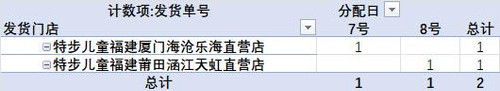 发货提醒截图2025年08月08日15时.jpg
