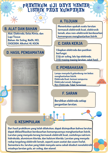 Enjoy the best event to improve your science knowledge and spend the day ha 20250807 235414 0000.png